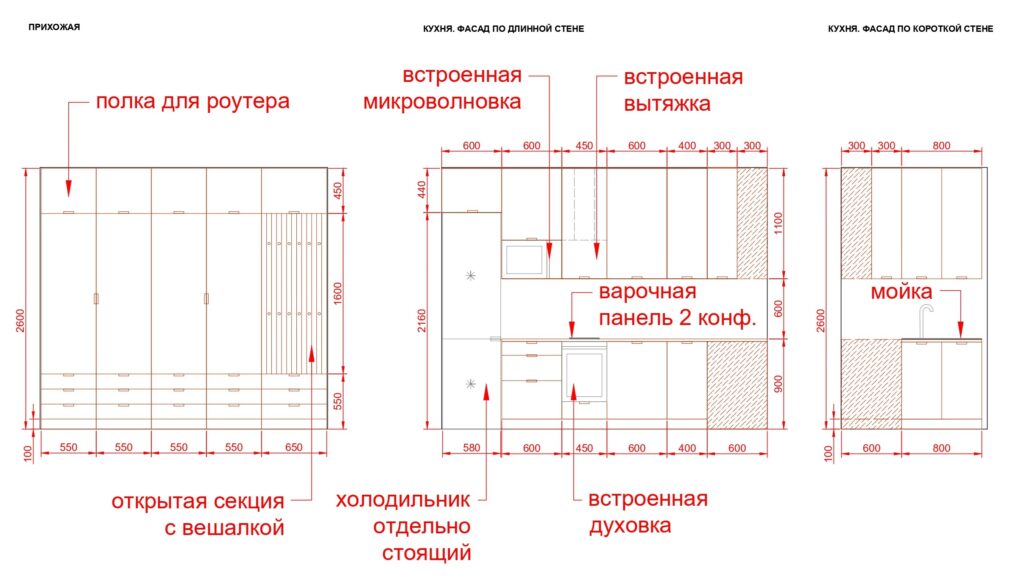 Юлия Смирнова | Как сделать дома удобно